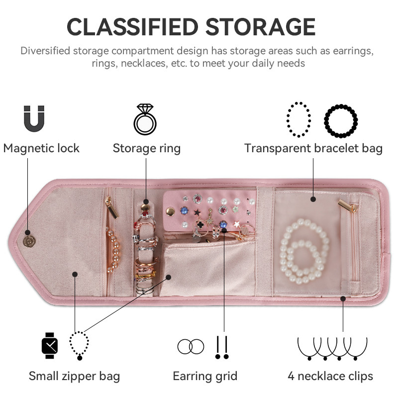 Klappbare Schmucksackkasse Mini Reiseorganisierer Schmuck Rolltasche 14,5x3x15cm